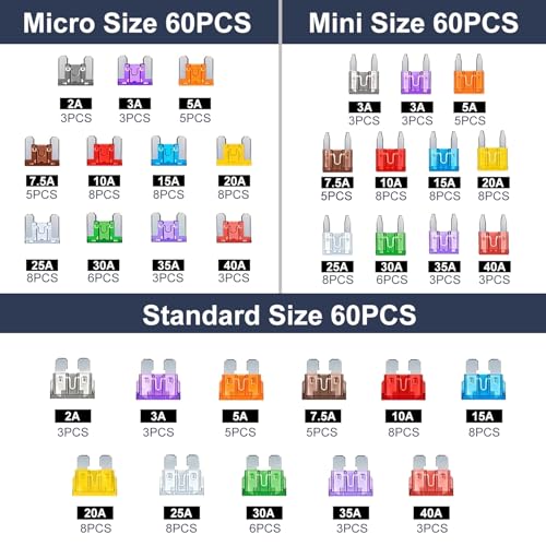 Image of 180PCS Car Fuse Set Kit with Puller and Fuse Wire - Mini, Standard, Micro Blade Fuses Assortment (2A 3A 5A 7.5A 10A 15A 20A 25A 30A 35A 40A) for Auto, Truck, SUV, RV, Boat, Motorcycle
