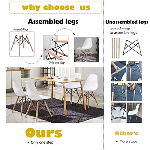 image for Giantex DSW Dining Chair, Pre Assembled Mid Century Style Wood Dining 