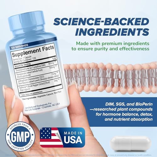 DIM+SGS with Detox Support – 120 Capsules Made In USA- Estrogen Support with DIM Bioperine, DIM Supplement for Women and Men, Estrogen Supplement For Women Menopause & Prostate Hormone Balance For Men - Image 6