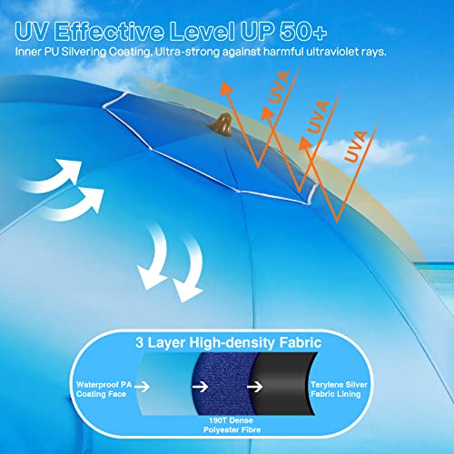 Duerer 8.5FT Beach Umbrella for Sand with Anchor, Heavy Duty Windproof, Height Adjustable Tilt, Iron Pole, Portable with Carrying Bag for Beach, Patio, Garden Outdoor - Image 4