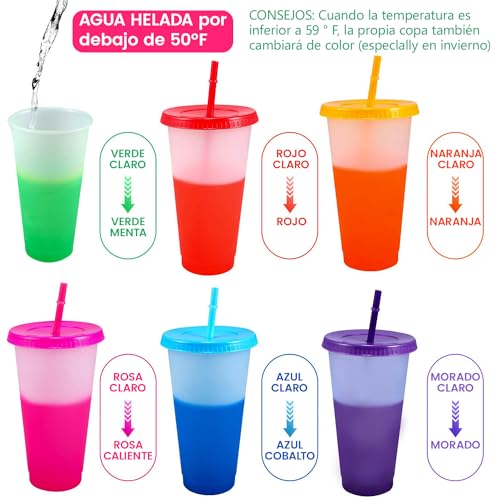 Recopilación y reviews de Vasos de plástico fiesta para comprar online. 18 Imagen adicional
