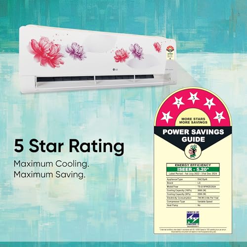 Image of LG 1.5 Ton 5 Star Wi-Fi DUAL Inverter Split AC with Energy Manager (Copper, AI+ Convertible 6-in-1 Cooling, 4 Way Air Swing, HD Filter with AntiVirus Protection, TS-Q19FWZE, Floral White)