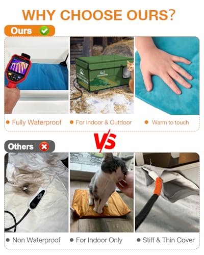 Stohot Outdoor Pet Heating Pad For Dog & Cat, Extremely Waterproof Heated Cat Bed Mat With 5 Timers & 6 Temp Adjustable thumb #2
