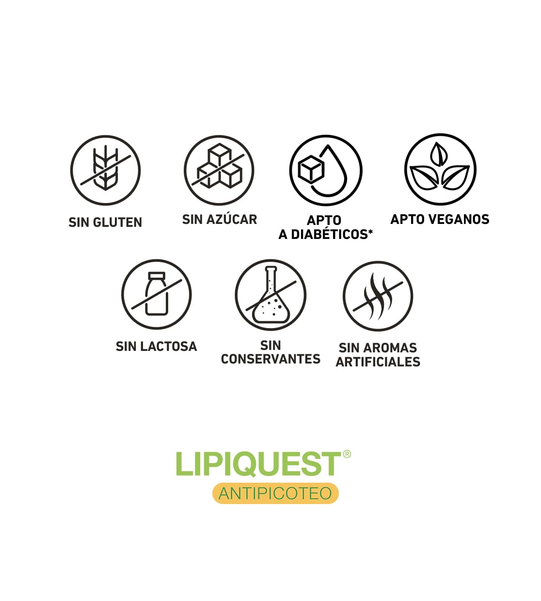 AlchemLife - Pack Lipiquest Silueta + Antipicoteo | Control de Peso y Gestión del Apetito | Solución Líquida 300 ml + 15 Cápsulas Vegetales | Metabolismo de Grasas y Azúcares