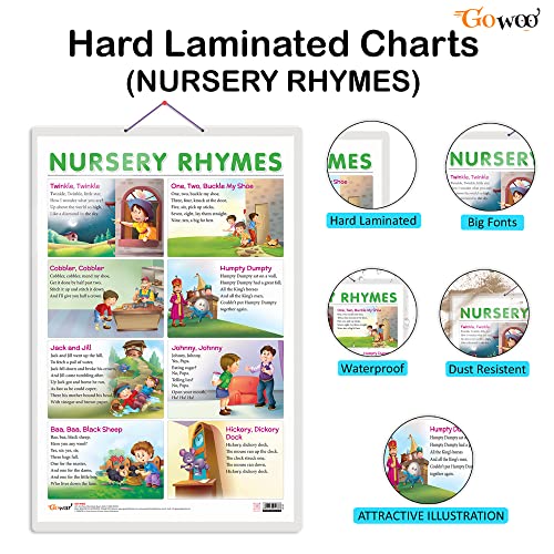 Image of Set of 2 Baarahkhadee and NURSERY RHYMES Early Learning Educational Charts for Kids | 20 inchX30 inch inch |Non-Tearable and Waterproof | Double Sided Laminated | Perfect for Homeschooling, Kindergarten and Nursery Students