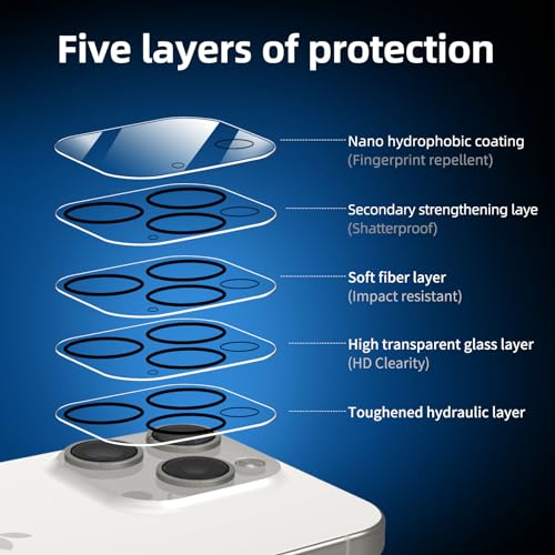 NEW'C Pack of 4, 2 x Screen Protector for iPhone 15 Pro (6.1 Inch) and 2 x Camera Lens Protector - Image 4
