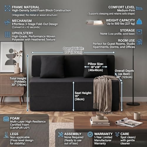 Image of Foldable Two Seater Sofa Bed 4 X 6 Ft Jute Fabric Washable Cover Sofa Cum Bed with Cushions Convertible Sofa Bed for Home, Office (Black Color - Pre-Assembled)