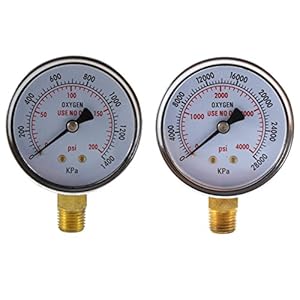 Low and High Pressure Gauges for Oxygen Regulator – 2.5 inches (PAIR)