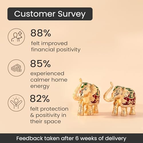 Image of Astrotalk Airavat Dhan-Vridhi Elephant Combo | Gold-Plated Elephant Statue for Good Luck, Wealth & Growth | Elegant Home Decor for Living Room & Office | Vastu Items for Housewarming Gift
