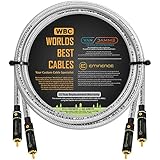 WORLDS BEST CABLES
