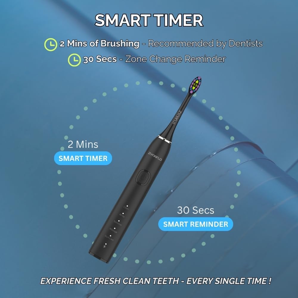 Sonic-Pro Electric Toothbrush, 5 Cleaning Modes, Smart Timer (Matt Black)