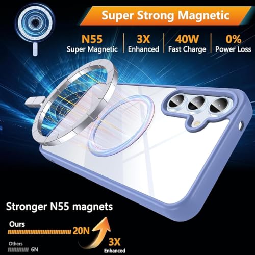 Image of DIZORO Samsung S25 Plus Case,Compatible with MagSafe, Non Yellow Military-Grade Drop Protection & Hard PC Back Cover Slim Transparent Anti-Scratch Shockproof Phone Case(Official Blue)