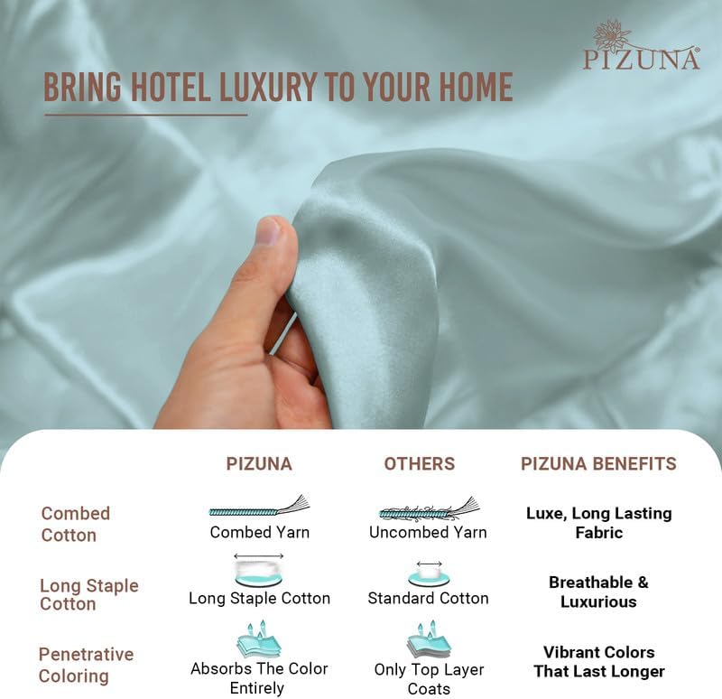Pizuna Pure Cotton Twin Fitted Sheet with Queen Size Pillow Case 400 Thread Count 100% Long Staple Cotton Breathable 15'' Deep Pocket Fitted Bed Sheet 2Pc (Soft Sateen Weave Baby Blue)