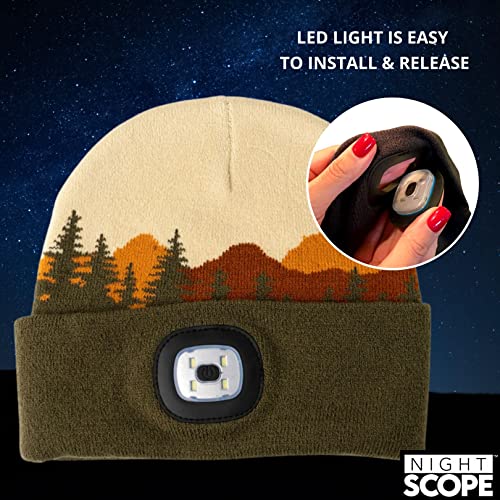 Image of Classic Rechargeable LED Warm Knit Beanie Head Light Hat Headlamp for Outdoor Activities