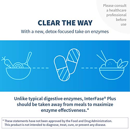 Klaire Labs Interfase Plus - 'AntiBiofilm' Enzyme Blend + EDTA - Gastrointestinal System, Gut Flora, Biofilm & Detox Support (60 Capsules) - Thumbnail 6