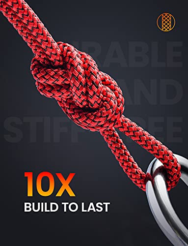 Image of AINOPE 2-Pack USB C Cord 3.1A Fast Charge, [6.6ft+6.6ft] Type C Charging Cable Right Angle, Resistant Nylon Braided USB to USB C Cable Compatible Galaxy S10 S9 S8 Plus S21, LG V30,V20,G6