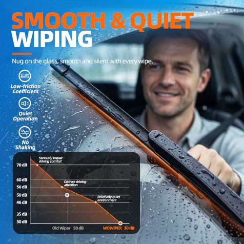 Image of 22 inch22 inch Wiper Blades 2 Pack Replacement for Ford F150 F250 F350 F450 F550 2023 2022 2021 2020 2019 2018 2017 2016 2015 2014 2013-2009 OEM Quality Premium Windshield Wiper Blades