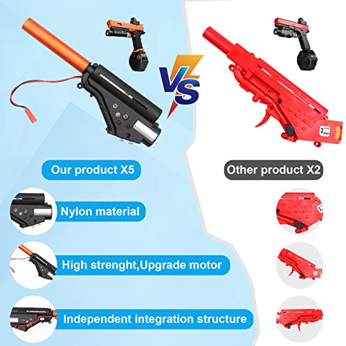 Gel Blaster JM-X5,Gel Toys with Goggles and Drum,Upgrade Version for X2 with Easter Outdoor Games and Backyard Fun for Ages 14 years old and up and Adults,Orange - Image 5