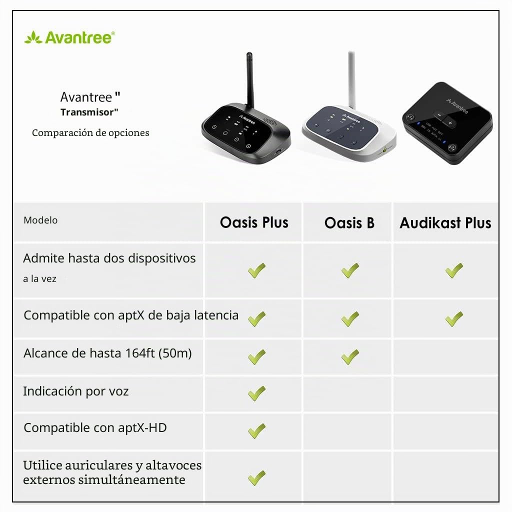 Avantree Oasis Plus aptX HD Bluetooth 5.0 Receptor Transmisor para TV, Modo Bypass, Clase 1 Largo Alcance, Guía Voz, Pantalla Táctil, Emisor, Adaptador Audio Baja Latencia aptX para 2 Auriculares