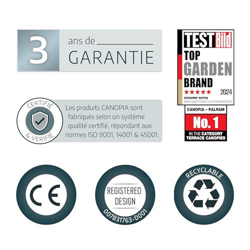 Canopia by Palram Vordach für Haustür Sophia 2150 Pultvordach 215 x 95 cm Grau Sonnenschutz Haustürvordach inkl. Regenrinne