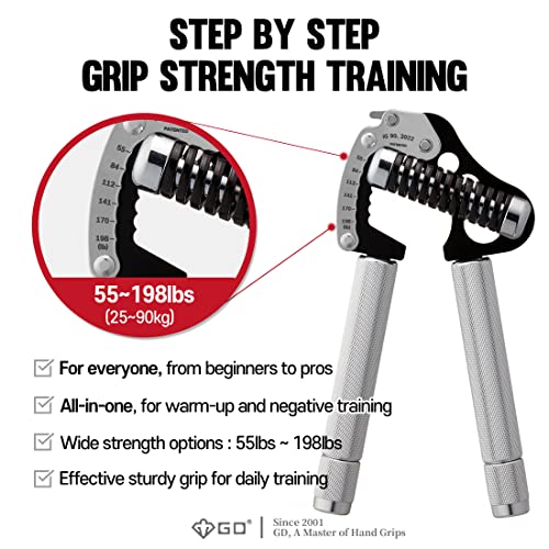 Image of GD IRON GRIP Grip Strength Trainer Hand Gripper Forearm Strengthener Metal | Silent durable adjustable hand strengthening device, Hand exerciser squeezers, arm wrestling training equipment, grip trainer