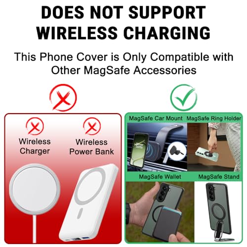 Image of TheGiftKart Hybrid Shockproof Back Cover Case for OnePlus Nord CE 6 Lite 5G Compatible with MagSafe | Hard Cover Case for OnePlus Nord CE6 Lite 5G (PC & TPU, Translucent Smoke Matte Back, Black Sides)
