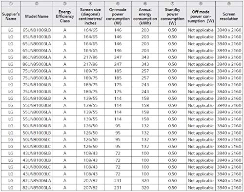 LG 86UN85006LA TV 2.18 m (86") 4K Ultra HD Smart TV Wi-Fi Black 86UN85006LA, 2.18 m (86"), 3840 x 2160 pixels, LED, Smart TV, Wi-Fi, Black - Image 20