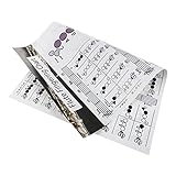 Tabla De Acordes De Flauta. Póster De Acordes Musicales Para Principiantes. Tabla De Notas De Flauta Útil.