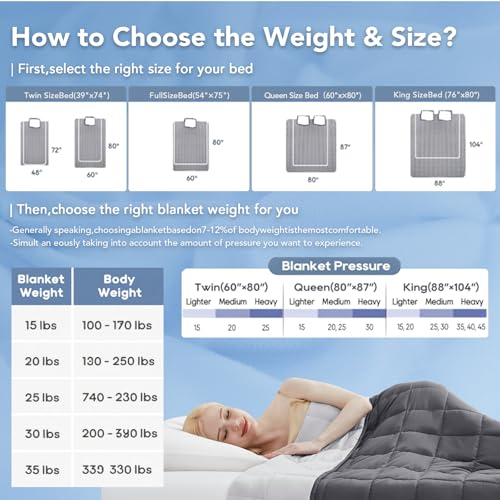 Topcee Weighted Blanket (20lbs 80"x87" King Size) Soft Cooling Heavy Blanket Sleeping, Apply to 190-210 lbs Body, Thick Breathable Blanket with Glass Bead, Easy Care