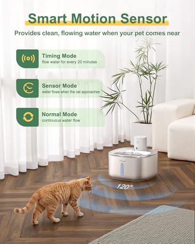 Fuente de Agua para Gatos Gimars 3.2L Batería miniatura 2