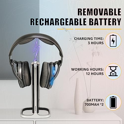 Image of Retekess TA007 Wireless Headphones for TV Watching,TV Headphones Wireless for Television,No Audio Delay,100ft Range,High Volume Headset Ideal for Seniors (Pack of 1)
