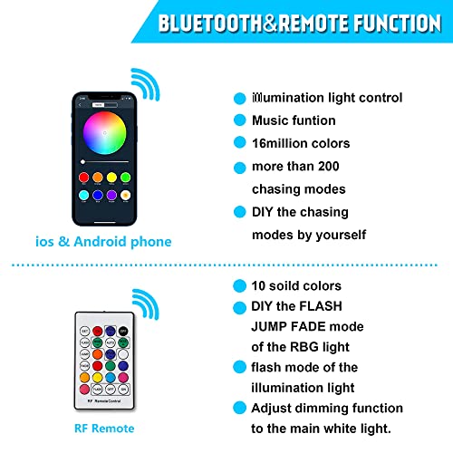 Led Light Bar Ultra-Thin 100w 20 Inch Color Chasing Lights Bar Controlled by Bluetooth App&Remote Spot Driving Light Off Road Lights Single Row Light Bar for Truck ATV, UTV, SUV, Cars - Image 3