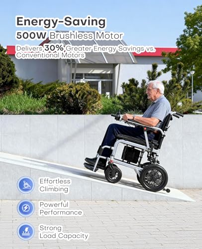 Image of Electric Wheelchairs for Adults, 15 Miles Long Travel Range with Quick-Release Battery, Ultra-Lightweight 37 lb Folding Power Wheelchair, All-Terrain Motorized Wheelchair, Airline Approved