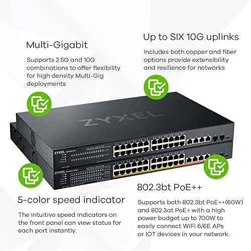 Image of Zyxel 24-Port PoE Multi-Gigabit Ethernet Switch | Smart-L2+ Managed | 20x PoE+ | 8x PoE++ @700W | 2x 10G RJ45 | 2x 10G SFP+ | Nebula Cloud Optional| Rackmount [XMG1930-30HP]