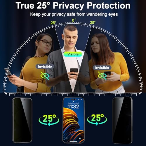 Image of Esanik [2+2 Pack for iPhone 15 Plus Privacy Screen Protector - Anti-Spy Tempered Glass & Camera Lens Cover, Military-Grade 9H Hardness, Anti-Scratch, Flawless Fit Tray
