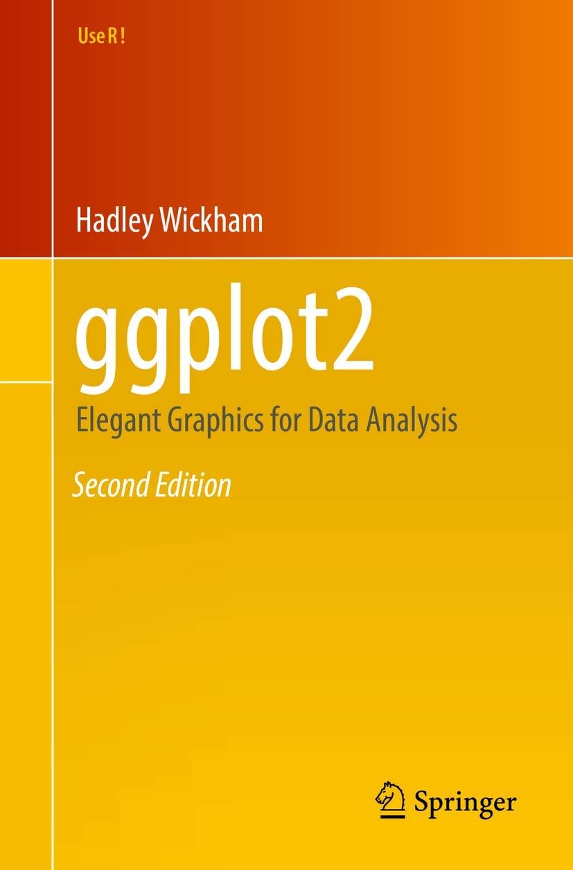 ggplot2: Elegant Graphics for Data Analysis (Use R)