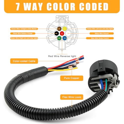 Image of Zhushan 7 Pin Trailer Wiring Harness, OEM USCAR Connector for Ford F150, Chevy Silverado, GMC Sierra, Dodge Ram, 7-Way Splice-in Hitch Socket Pigtail, 12-16 AWG Copper Wire & Flex Tubing