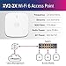 Cambium Networks XV2-2X Indoor Dual-Radio Wi-Fi 6 Access Point - 802.11ax 2x2 2.4GHz & 5GHz, Omnidirectional Antennas, 2.5 GbE Ethernet, Cloud MGMT, 1.77 Gbps Data Rate, Offices, Classrooms (US)