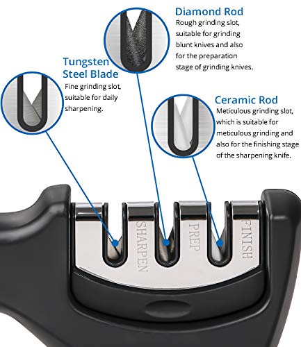 Knife Sharpener 3-Slot Quality Kitchen Knife Accessories to Repair, Grind, Polish Blade,Professional Knife Sharpening Tool for Kitchen Knives ,Easy Manual Sharpener with Cut-Resistant Glove