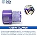 Fette Filter - 3 Vacuum Filter Compatible with Dyson V10 Cyclone series, V10 Absolute, V10 Animal, V10 Total Clean, SV12. Compare to Part # 969082-01 (Pack of 3)