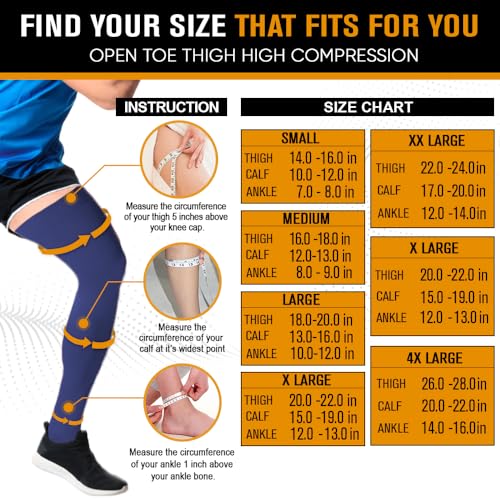 Image of Doc Miller Thigh High Open Toe Compression Stockings 15-20mmHg