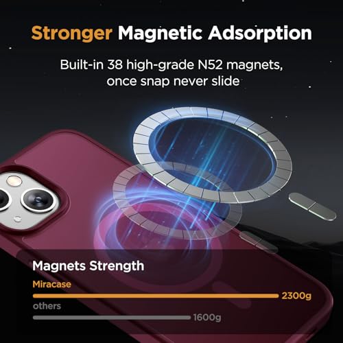 Image of Miracase Magnetic for iPhone 14 Case 6.1 inch (Compatible with MagSafe)(with 2X Screen Protectors) Military-Grade Protection, Anti-Fingerprint Translucent Matte Phone Case Cover, Wine Red