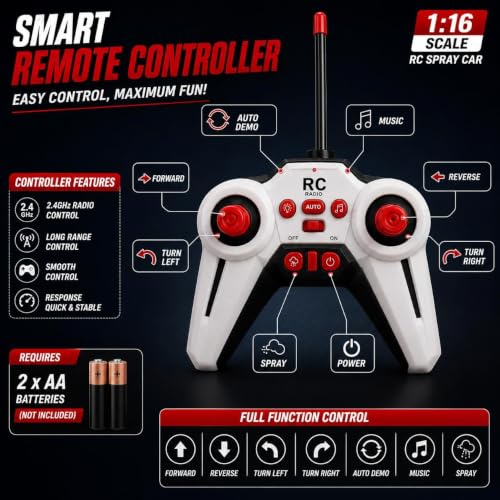 Image of Galaxy Hi-Tech Fortuner Legender Remote Control SUV Toy Car for Kids Rechargeable RC Smoke Car with LED Lights Music USB Charging 2.4GHz Controller, Durable Off-Road Vehicle Gift for Boys & Girls