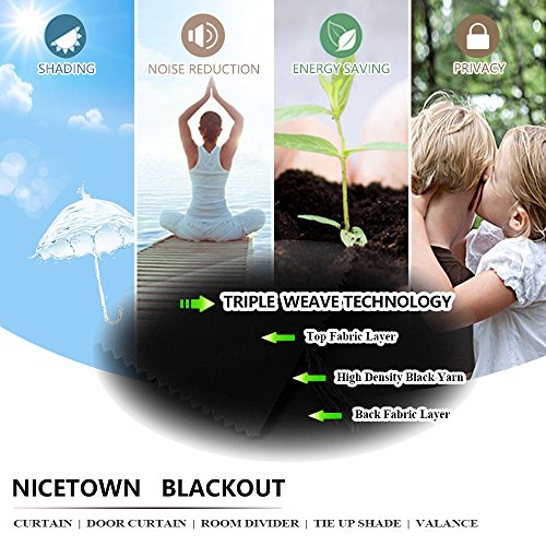 Image of NICETOWN Closet Door Curtain, Room Dividers Panel Screens Partitions, Wide Width Grommet Top Modern Privacy Heavy Room Divider, Commercial Room Dividers (1 PCs, 8ft Tall x 15ft Wide, Black)