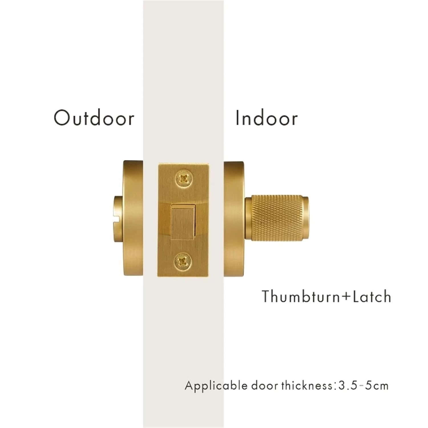 Turn Key Latch Lever Handle Cylinder Escutcheon Lock 1Pcs(10)