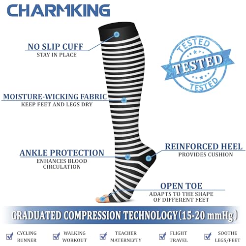 Image of Copper Compression Socks (3 Pairs), 15-20 mmhg is BEST Athletic & Medical for Men & Women, Running, Flight, Travel, Nurses - Boost Performance, Blood Circulation & Recovery