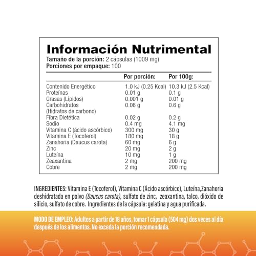 Vitamínicos, Imagen adicional