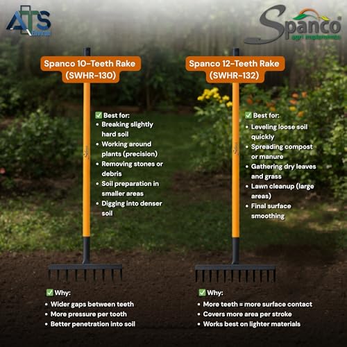 Image of Spanco Heavy Duty Garden Rake (10 Teeth) with Long Handle for Quick Clean Lawn | Garden Leaf and Garbage Hand Cultivator | Garden Rake for Grass (SWHR-130)
