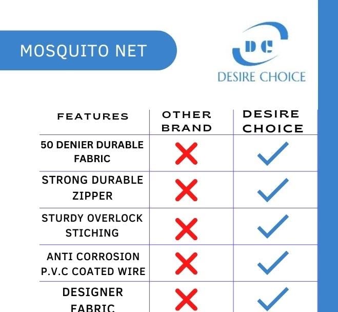 Image of Mosquito NET for Single Bed, Strong net, High Durability, Foldable, Corrosion Resistant, Lightweight,Polyester Material- Black