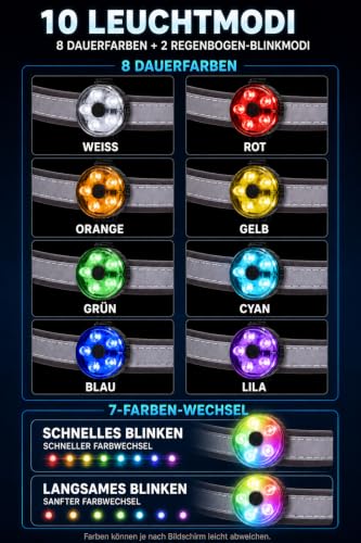 2 Stück Hundelicht, 8 Modi, wiederaufladbar, IPX7, Silikonband – Ansicht 5